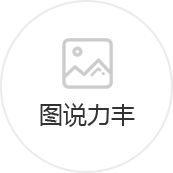 图说力丰